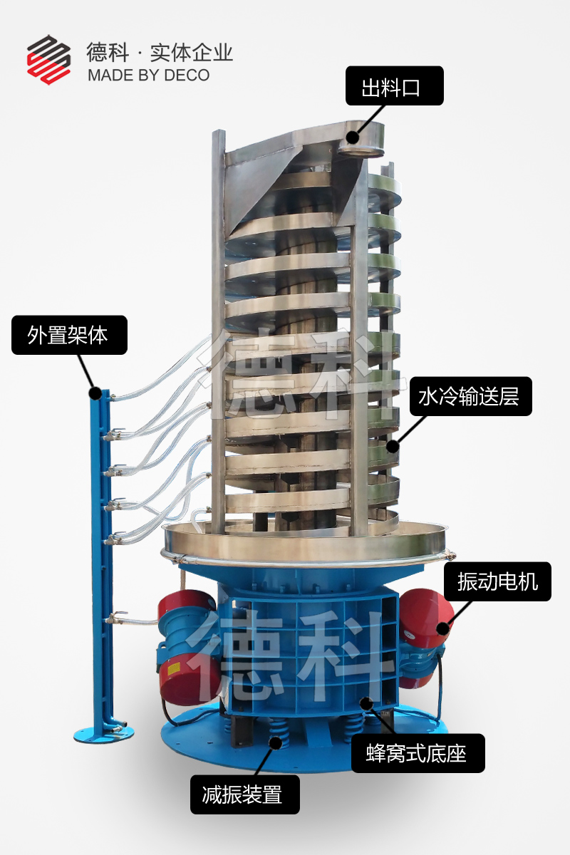 降溫輸送系統(tǒng)水冷振動提升機物料降溫提升機
